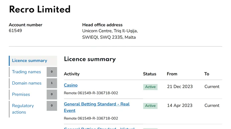 Casinos without UKGC fines: Recro Limited register entry, account 61549, casino licence since 21 December 2023, 0 regulatory actions