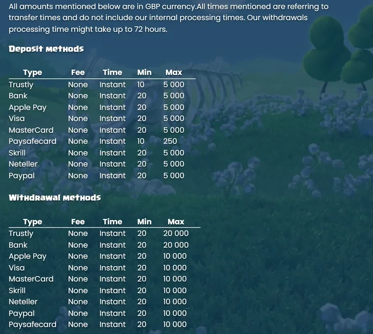 Pay by bank casinos UK: Duelz payment information, Trustly and bank withdrawals £20 to £20,000 with no fee